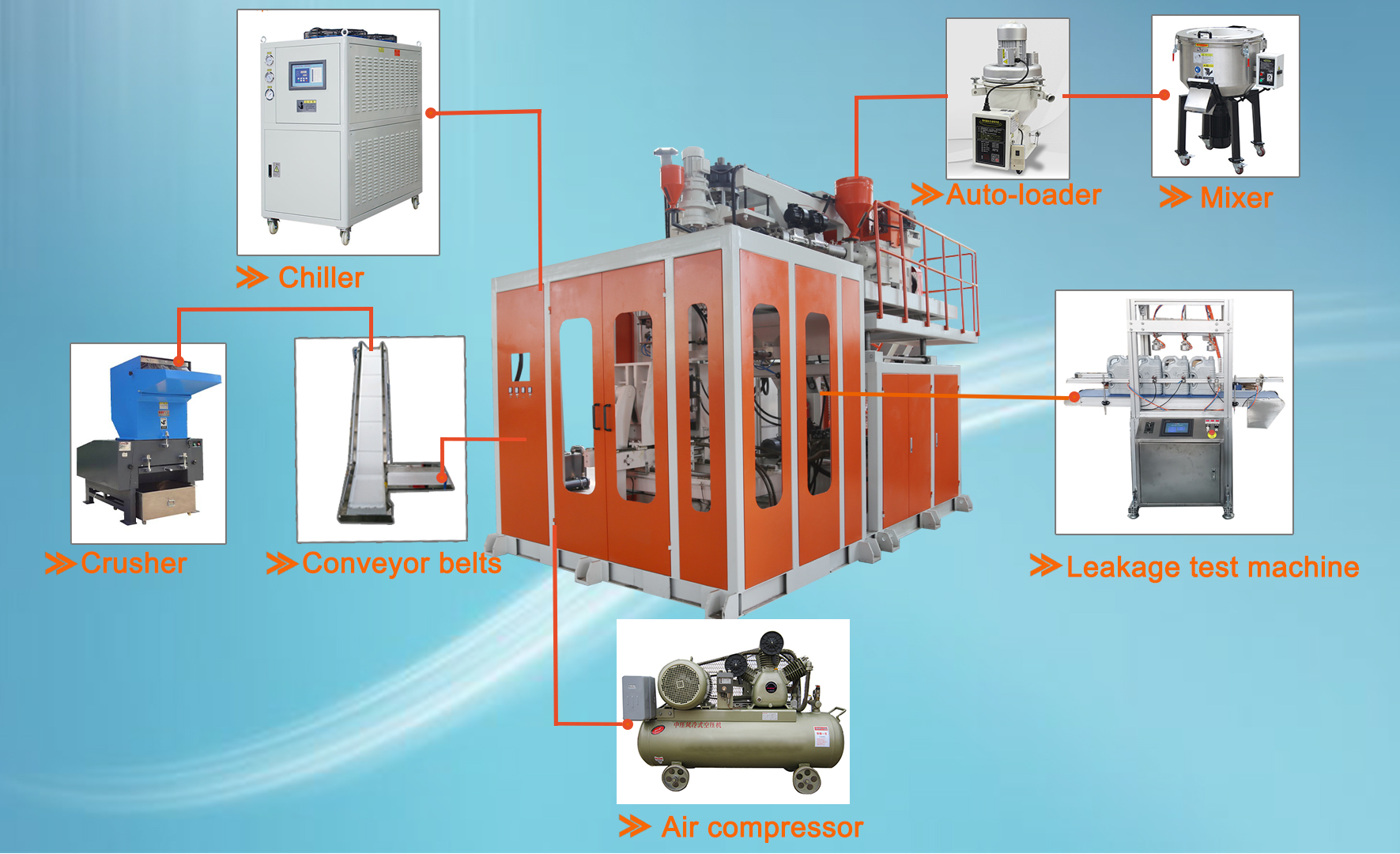 What is the principle of hollow blow molding machine?what machines can do？